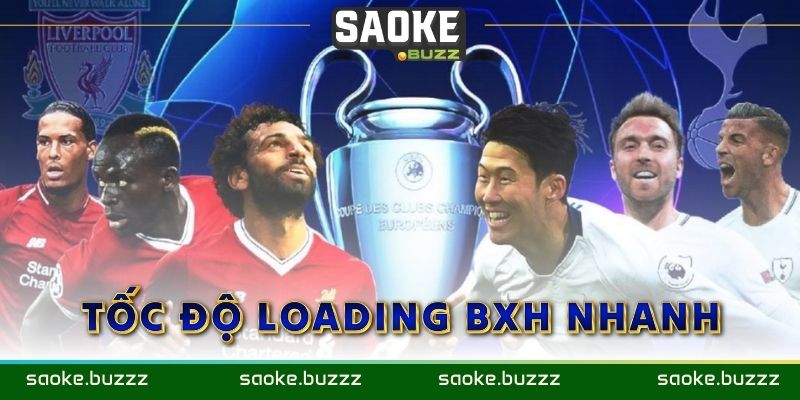 Tốc độ cập nhật vị trí các đội tham gia siêu thần tốc